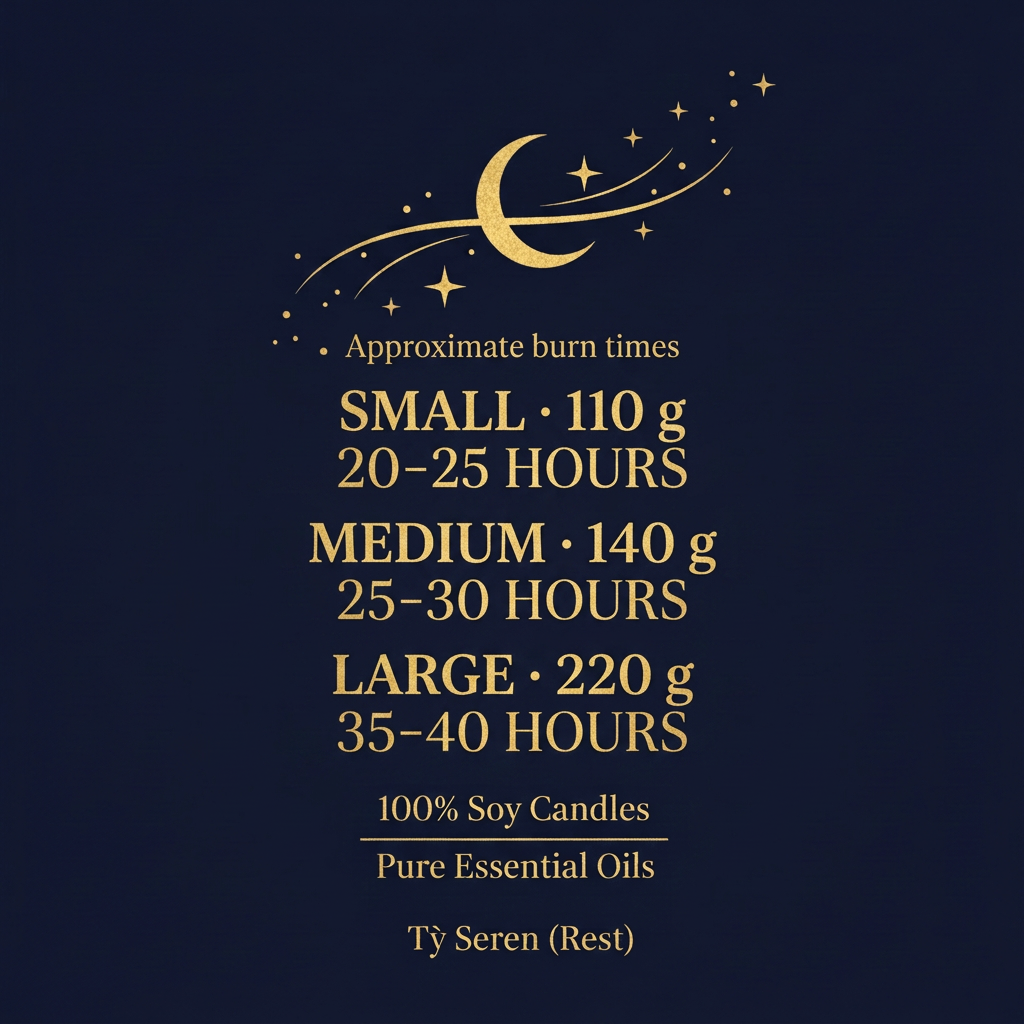 Approximate candle burn times: Small 110 g, 20–25 hours; Medium 140 g, 25–30 hours; Large 220 g, 35–40 hours. Tŷ Seren (Rest), 100% soy candles.