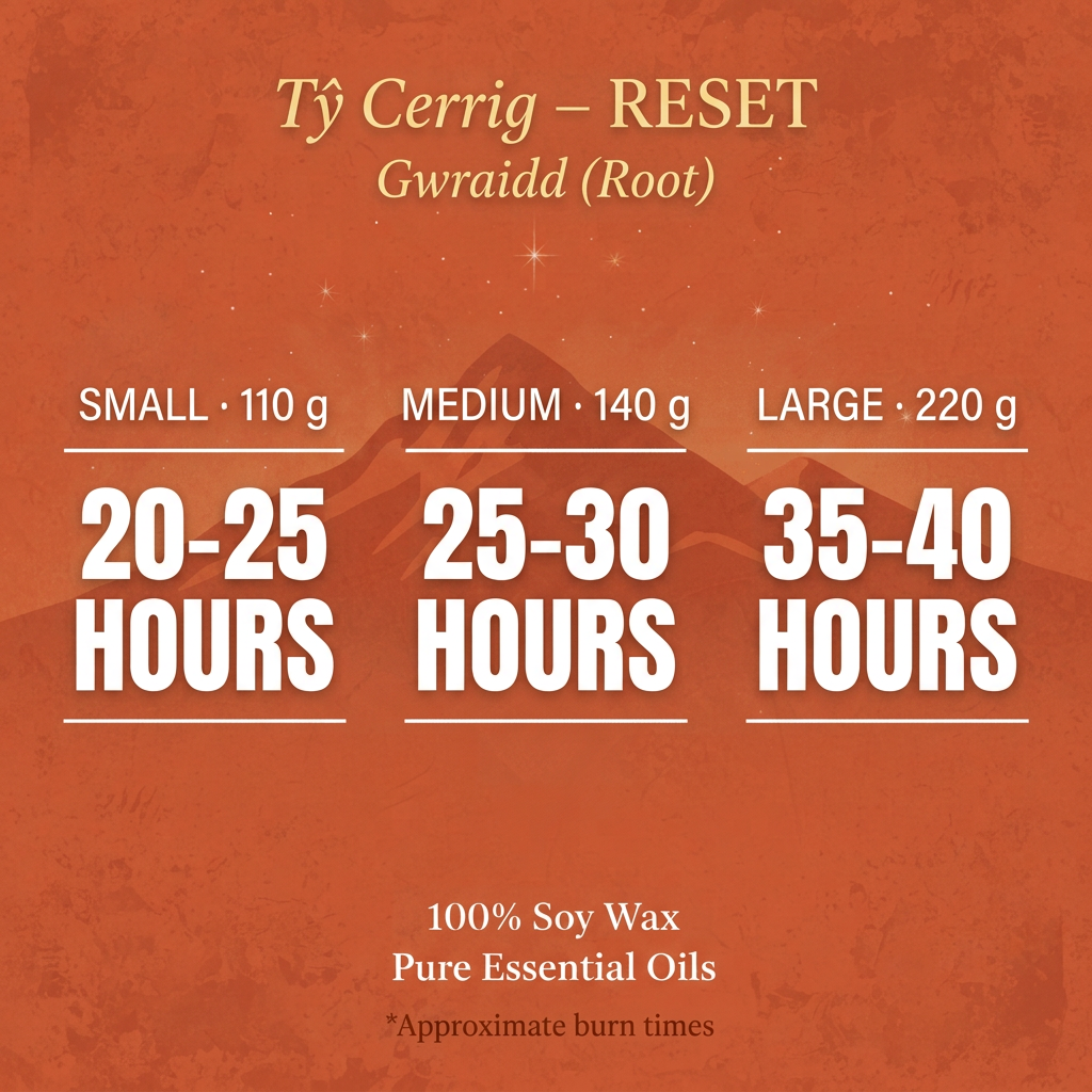 Gwraidd candle burn times for small, medium and large sizes