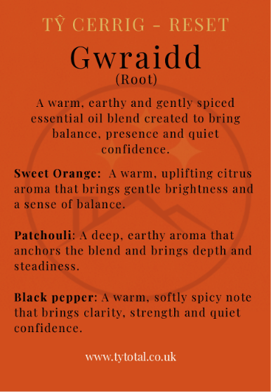 Tŷ Cerrig RESET Gwraidd (Root) scent card describing the sweet orange, patchouli and black pepper essential oil blend.