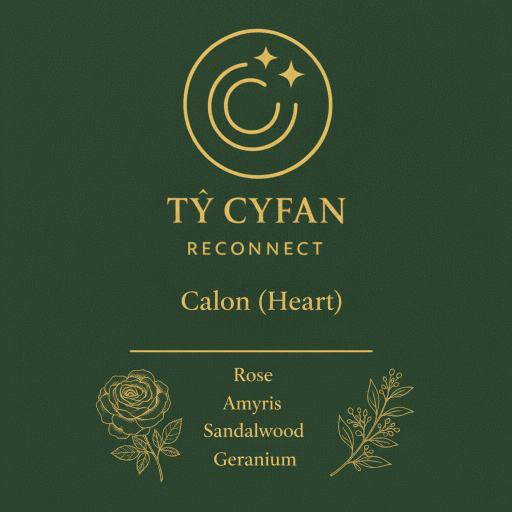 RECONNECT Rose, Amyris & Geranium Candle - Tŷ-Total
